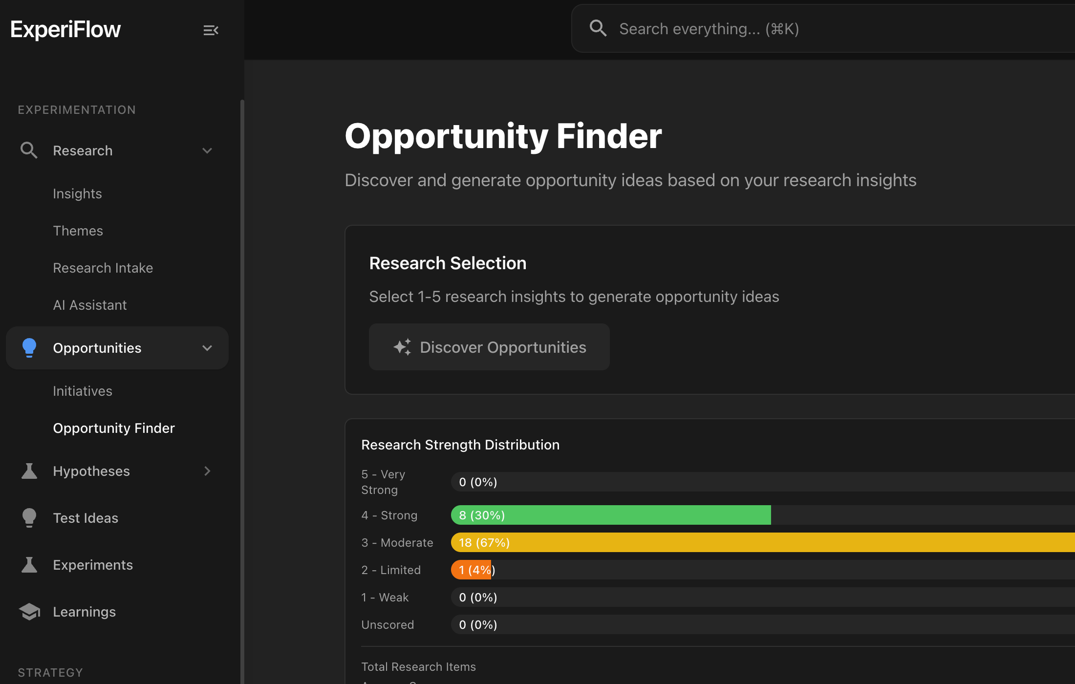 ExperiFlow Opportunity Finder showing research strength distribution and AI-powered opportunity discovery